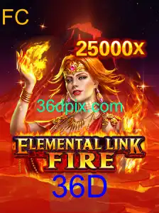 Explorando ElementalLinkFire: O Guia Completo Sobre o Jogo e Suas Regras